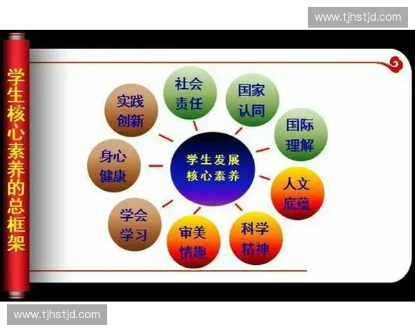 聚焦体育会员核心权益打造多元服务价值与尊享体验升级生态赋能长期成长