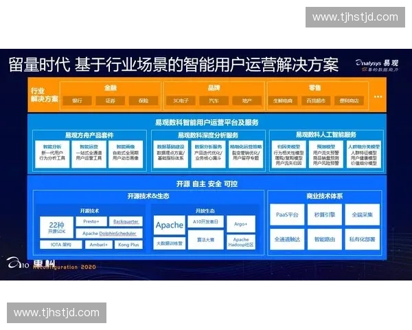 赛事运营模式创新与发展：从用户体验到商业价值的全面升级探索