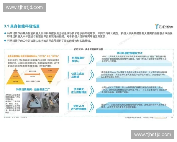 以节奏识别为核心的智能感知方法与多场景应用研究探索发展路径论