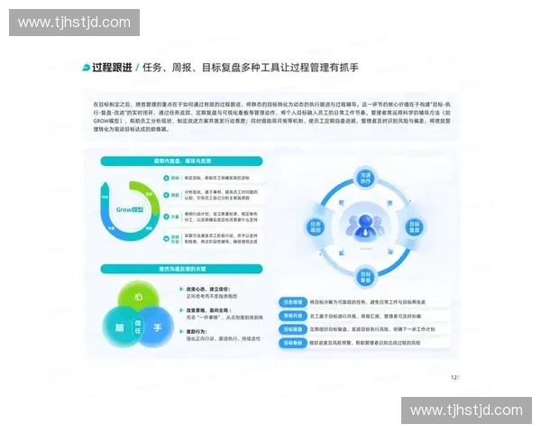 提升转向效率驱动业务增长与组织协同的新路径战略思考与实践探索