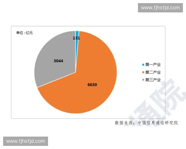 构建体育服务平台公司多元生态体系推动产业融合创新与高质量发展